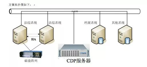 CDP1.jpg