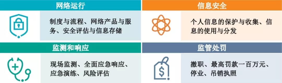 网络安全法1.jpg