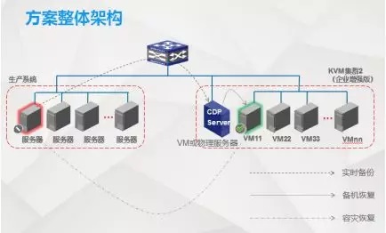 医疗河南案例4.jpg