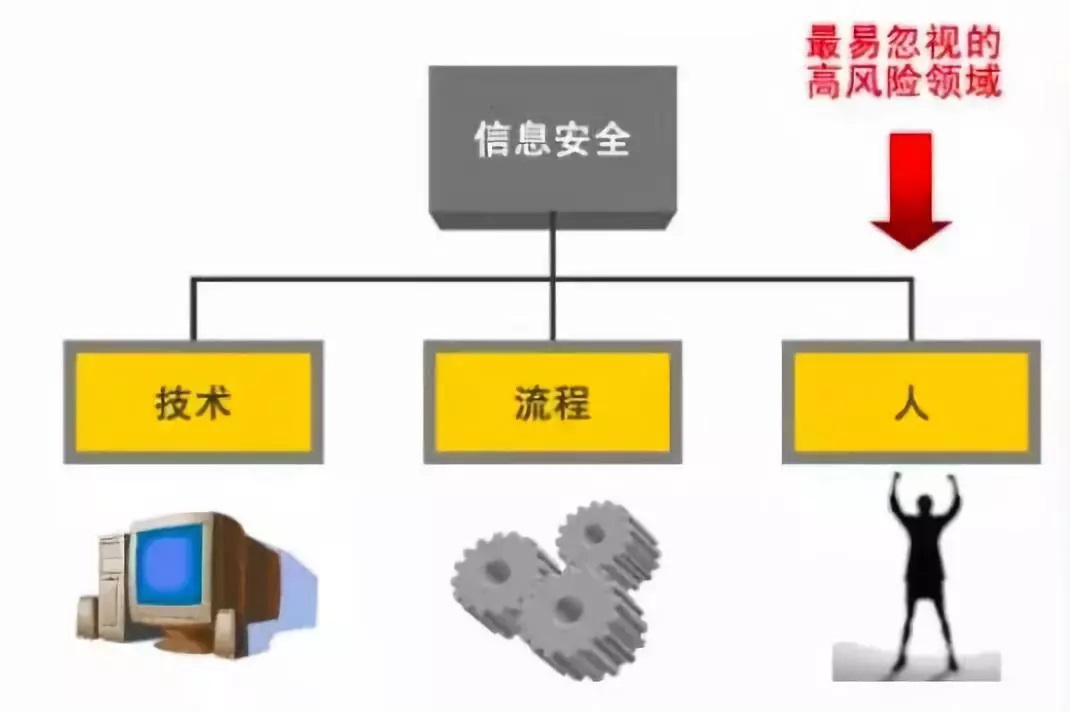 安全培训4.jpg