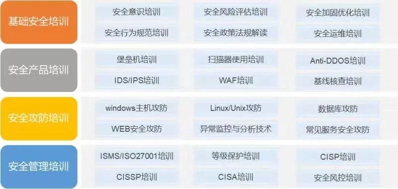安全培训5.jpg