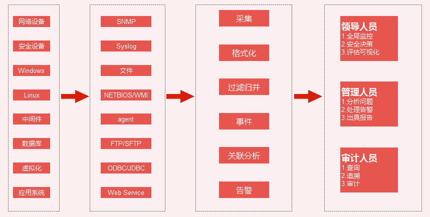 中石油2.png